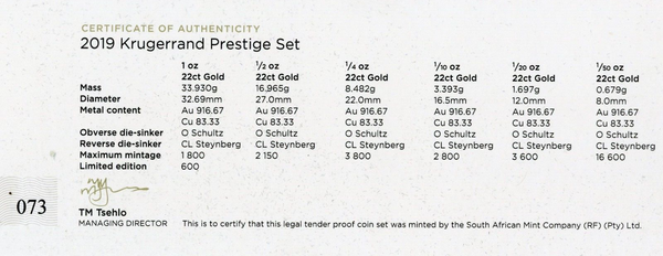 2019 South Africa Krugerrand Prestige Set Gold NGC PF70 First Day Coins - JP426