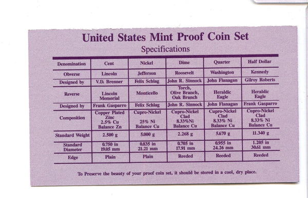 1993 United States Proof Set 5 Coins U.S. Mint San Francisco