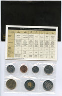 2006 Canada Uncirculated 7 Coin Mint Set Canadian - JP757