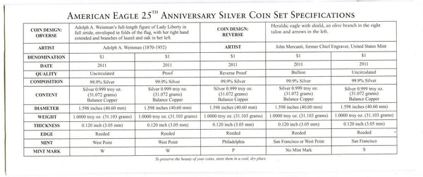 2011 American Eagle 1 oz Silver 25th Anniversary 5-Coin Set U.S. Mint - C509