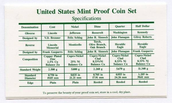 1996 United States 5-Coin Proof Set - US Mint OGP